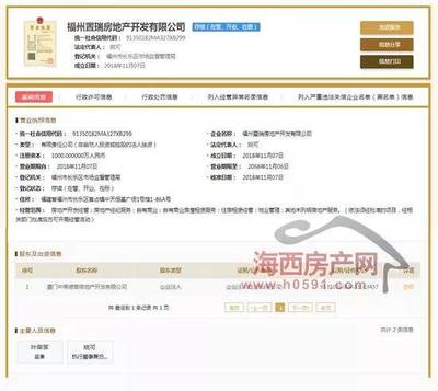 【新盤】中南置地福州首個(gè)項(xiàng)目案名揭曉,樓面價(jià)4340元/㎡!